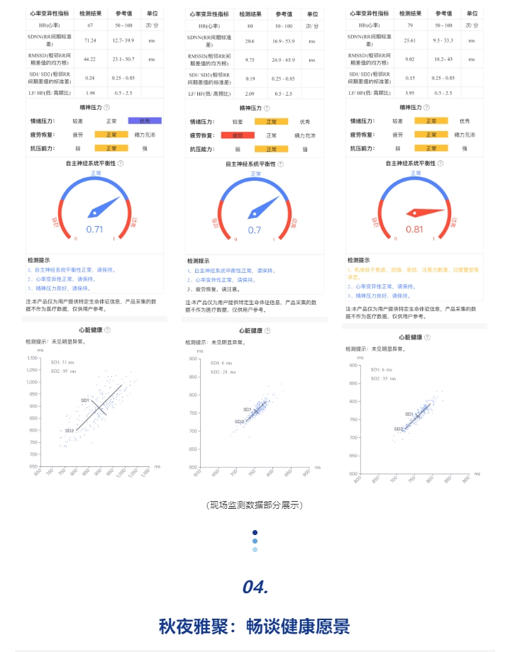 生命体征监护仪厂家