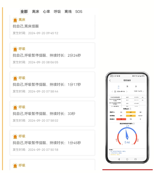 中央监护系统品牌
