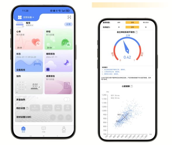 琅智中央监护系统品牌高精度实时监测技术