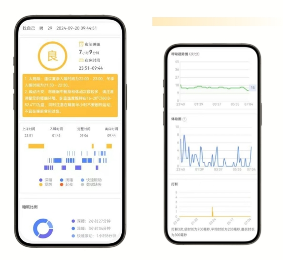 琅智中央监护系统品牌