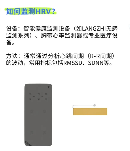中央遥测监护系统生产厂家：我们为什么要监测HRV？