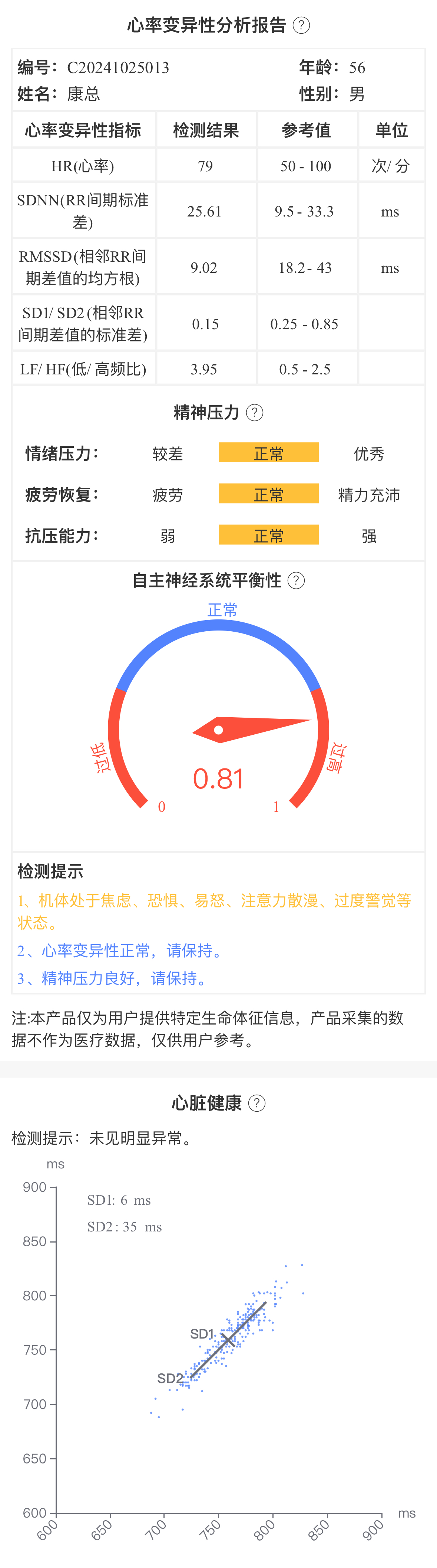 琅智心脏健康监护仪