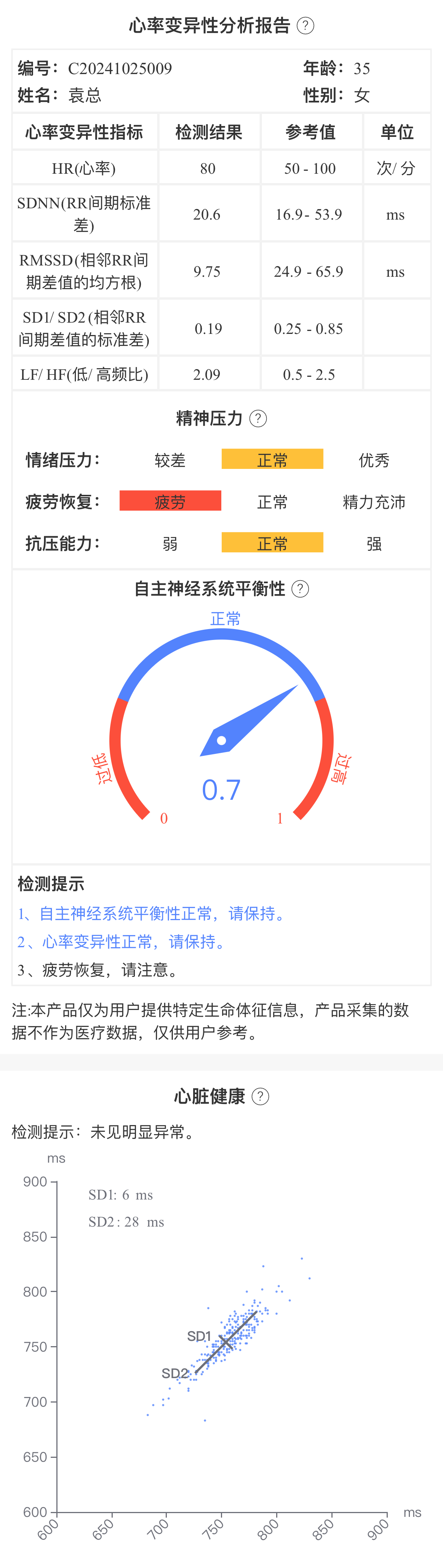 琅智生命体征监护仪厂家