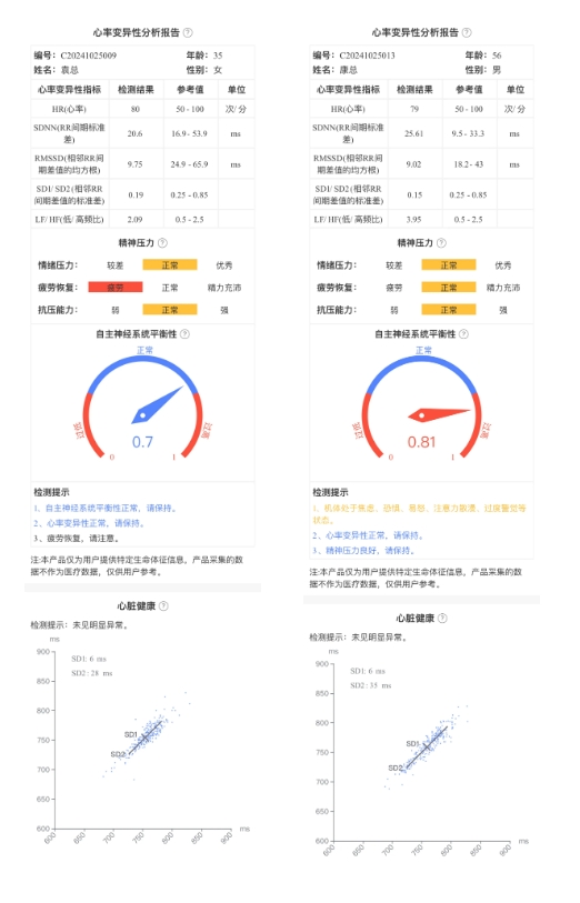 琅智24小时动态心率监测