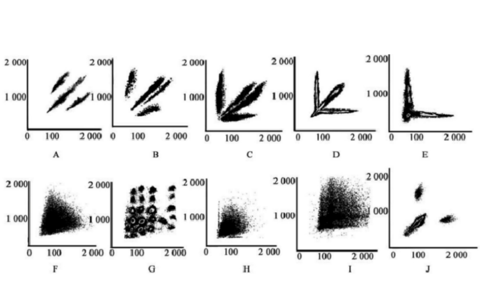 琅智智能健康监测 公司
