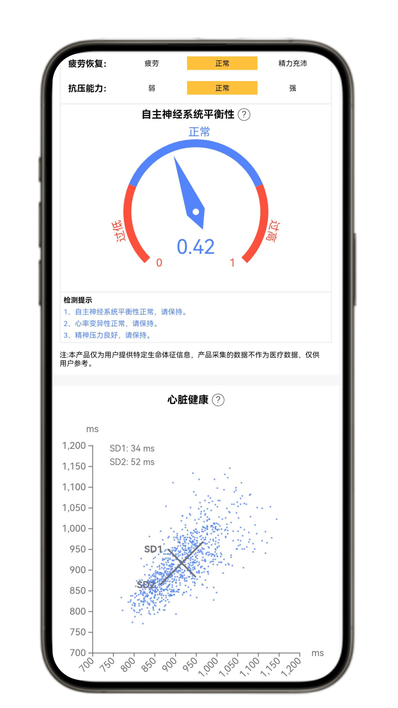 非接触式生命体征监护仪