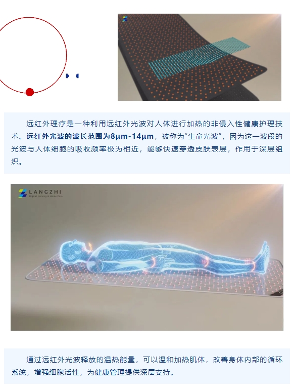 什么是远红外理疗