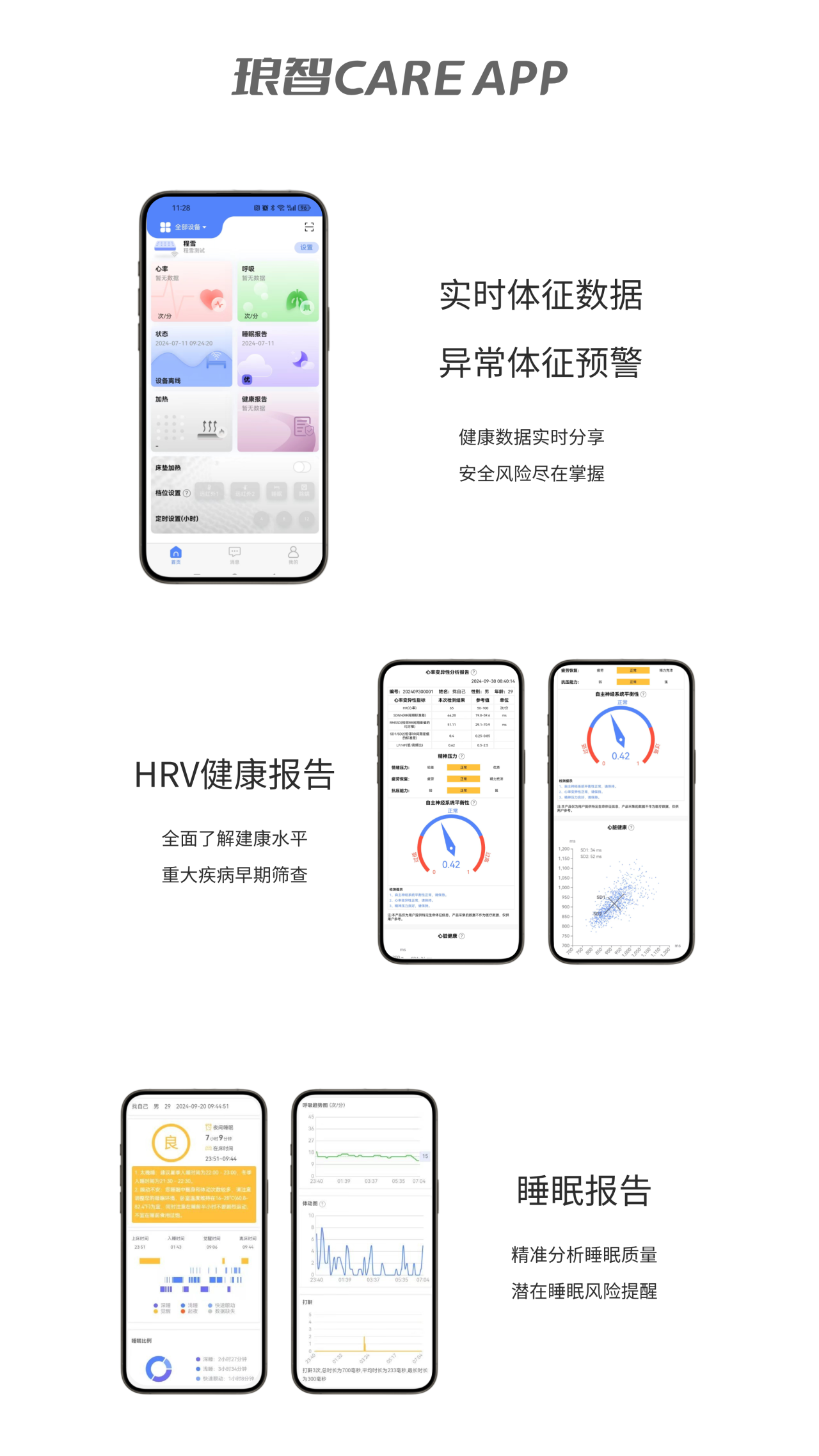 丹麦首次亮相 引领24小时心率血压监测新未来