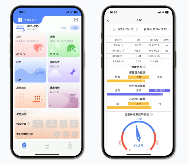 中央遥测监护系统