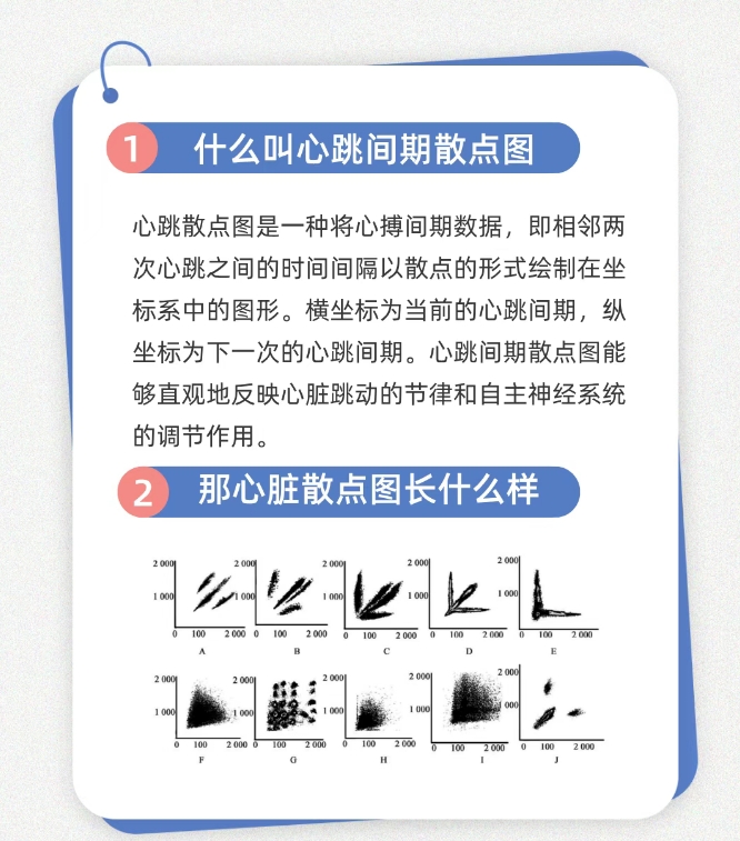 家用睡眠监测仪