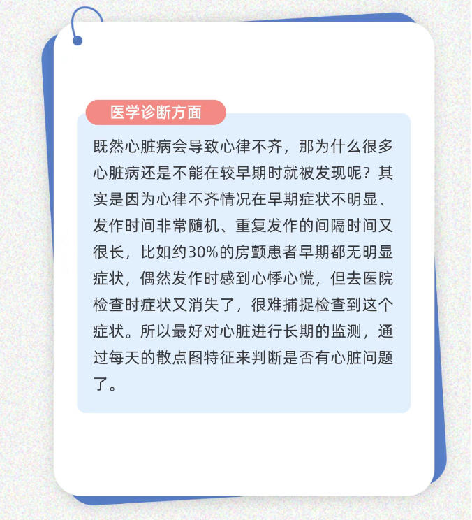 非接触式监测心率