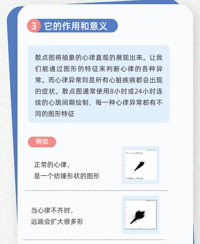 生命体征监护仪厂家