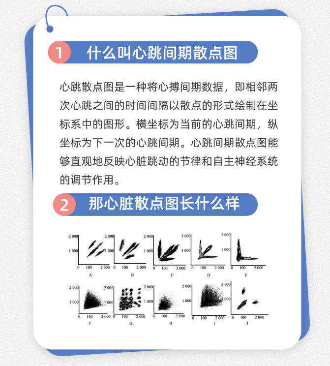 情绪压力监护仪