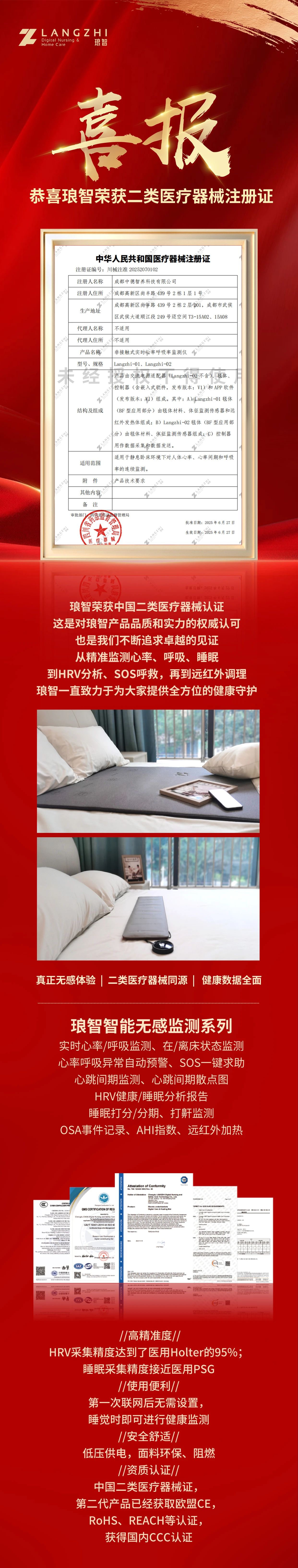  喜报！琅智LANGZHI智能健康监测产品产品荣获国家二类医疗器械认证！