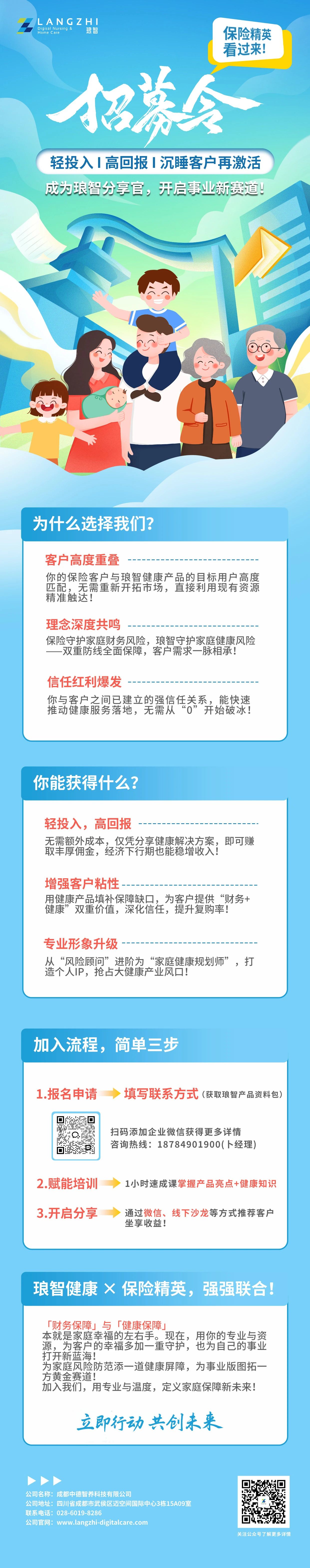 中央监护系统品牌琅智健康分享官：轻创业抢占黄金风口！