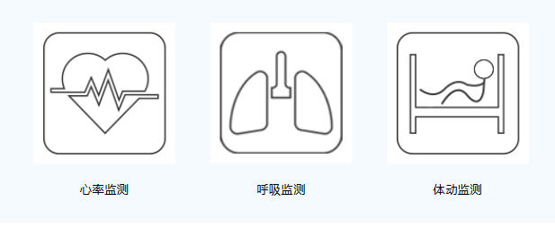 生命体征监护仪厂家