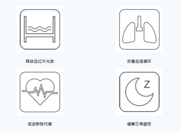 石墨烯加热，远红外理疗