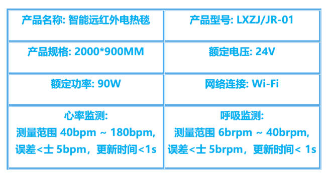 智能远红外电热毯